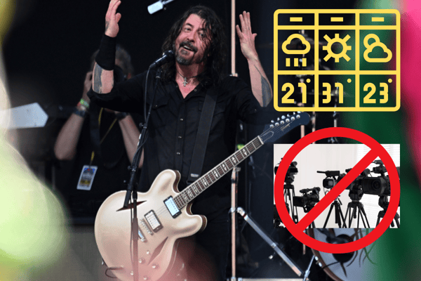 As Foo Fighters embark on their first of two London shows tomorrow (June 20 2024), what is the weather going to be like around the London Stadium, and what should you not be bringing with you to see Dave Grohl and company? (Credit: Getty Images/Canva)