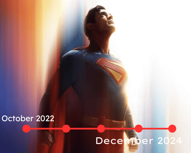 As the first teasers for the new "Superman" film have dropped, what has been the storied production timeline for the upcoming DCEU film?