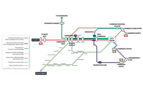 The proposed Cambourne and St Neots Corridor