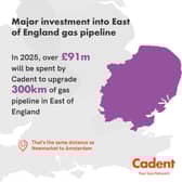 MRP across the East of England
